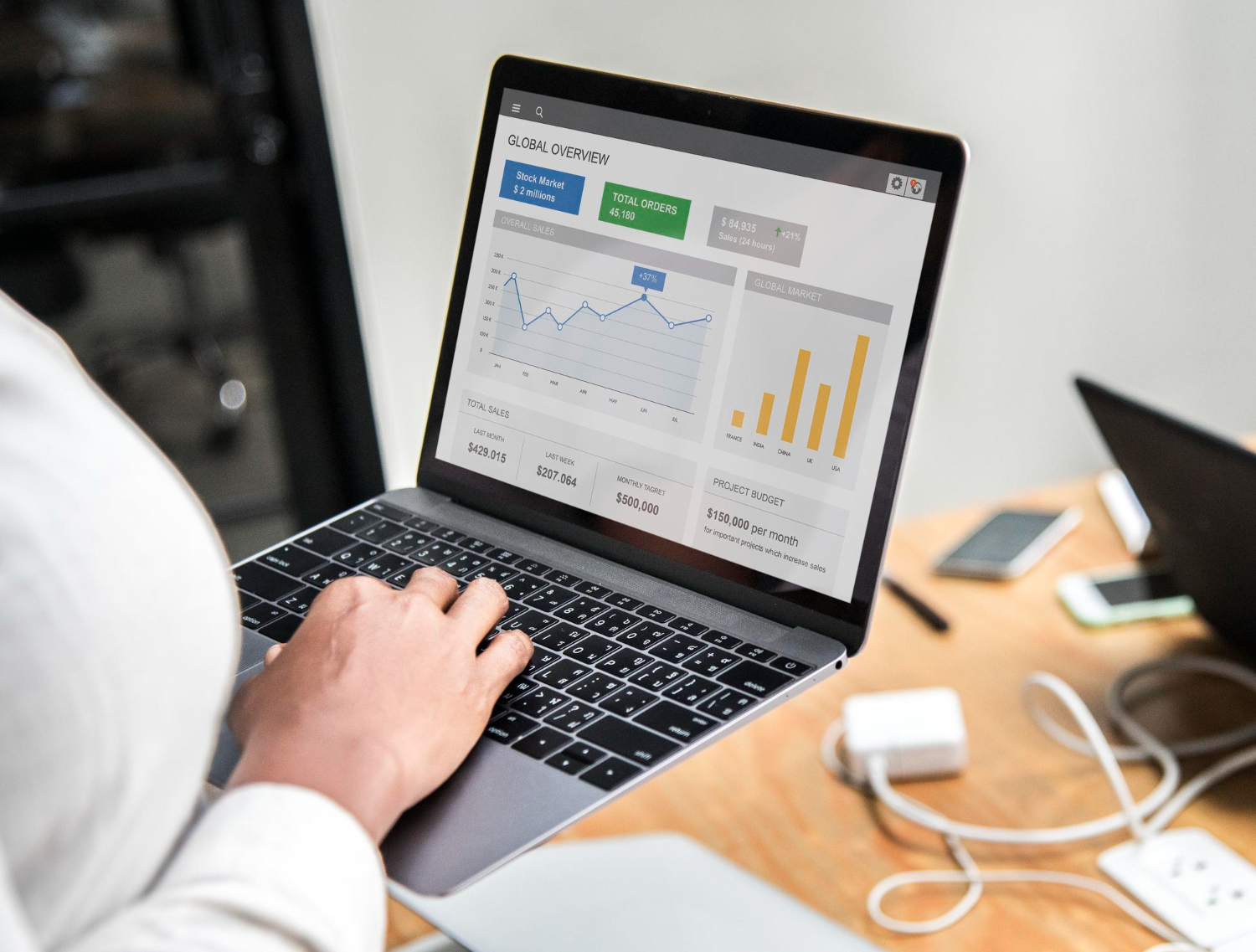 How Much Does Advertising with Google Cost