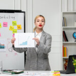 digital marketing strategist for Small Business Growth